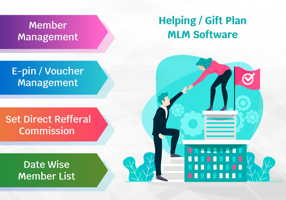 MLM blog image